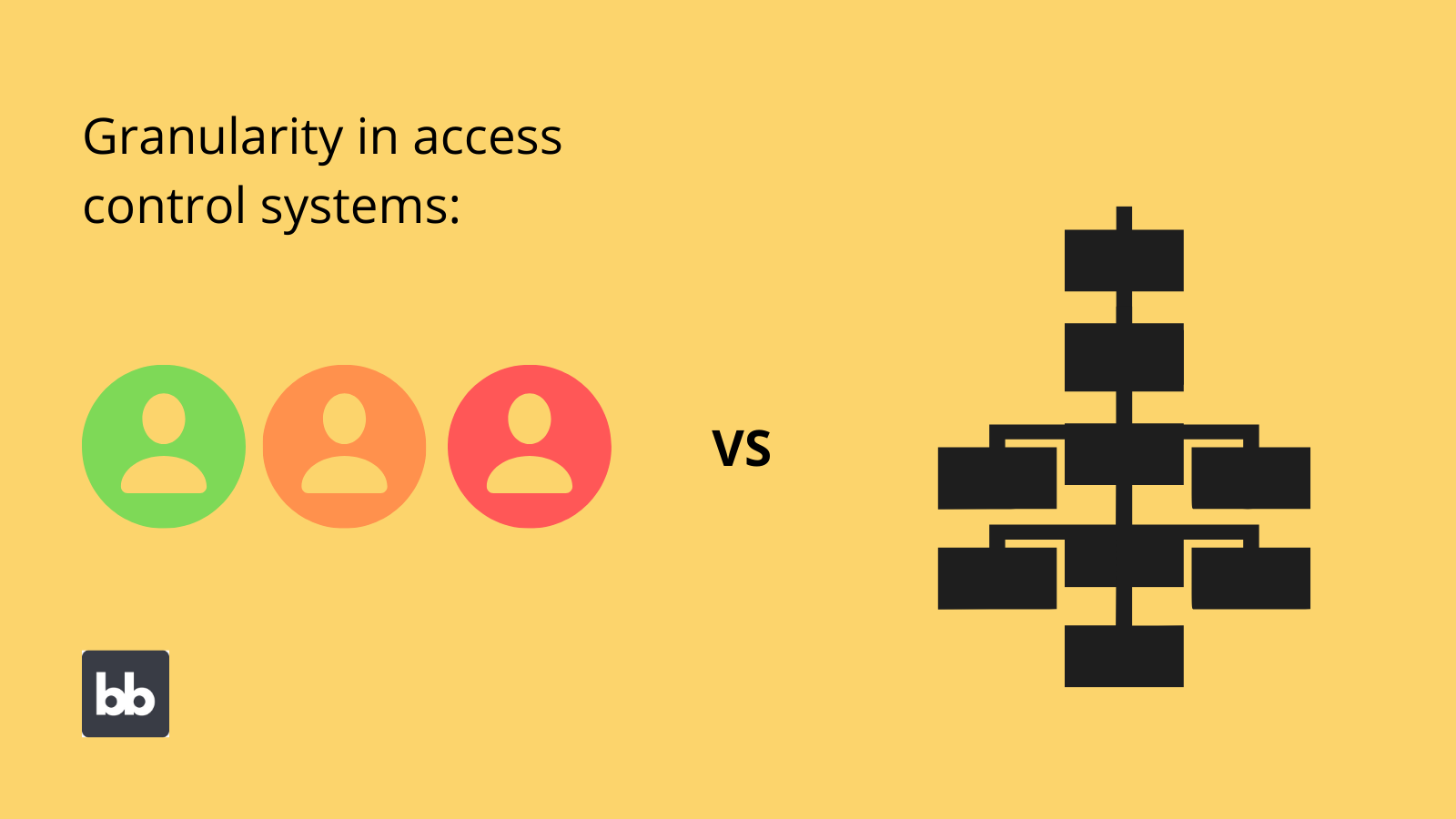 What is the difference between rule-based and role-based access control - granularity