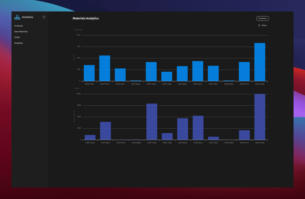 Materials Analytics