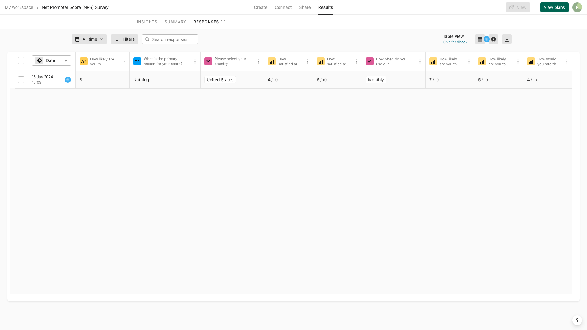 Typeform data layer